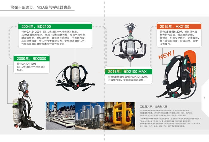梅思安空气呼吸器系列